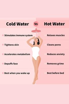 Skin Care Routine Order, Skincare Order, Serious Skin Care, Basic Skin Care Routine, Perfect Skin Care Routine, Healthy Skin Tips, Body Care Routine