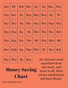 the money saving chart is shown on an orange background