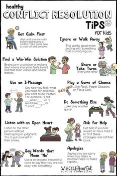 a poster with instructions on conflict resolution tips