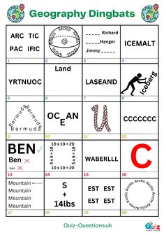 a printable worksheet for kids to learn how to use the alphabets