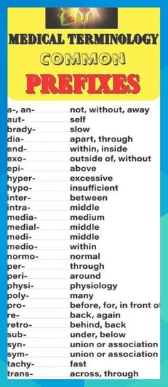 a poster with the words, medical term technology common prefixes