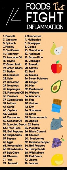 Inflammation Foods, Inflammation Diet, Anti Inflammation, Inflammatory Foods, Chronic Inflammation, Diet Keto, Health Remedies, Healthy Tips