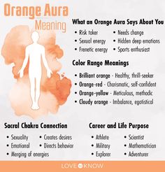 Purple Aura Meaning, Aura Meaning, Orange Aura, Roofing Colors, Purple Aura