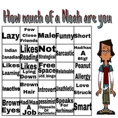 a cartoon character is standing in front of a poster with words on it that spell out how much of a noah are you