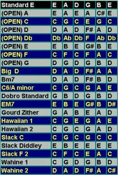 an image of a table with the names and numbers for each team's matches