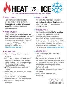 Heat Vs. Ice Cheat Sheet Heat Vs Ice, Ice Vs Heat, Sup Yoga, Foam Rolling, Sports Massage, Medical Knowledge, Health Info, Health Facts, Cheat Sheet