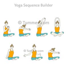 the instructions for how to do a yoga pose in different poses, with text below