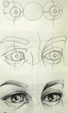 the steps to draw an eye