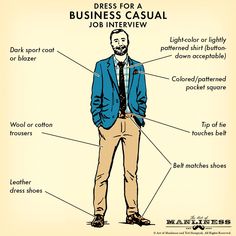 How to Dress for Every Type of Job Interview Interview outfit men Job Interview Dress, Business Casual Interview, Interview Outfit Men, Job Interview Outfit, Interview Dress, Fall Fashion Skirts, Business Casual Dresses, Interview Outfit, Professional Dresses