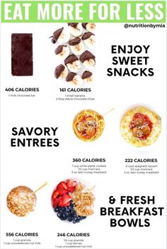 Low-Calorie Food Eat More For Less, Volume Eating, Low Calorie Recipes Dessert, Fresh Breakfast, Calorie Recipes, Whole Food Diet, Food Nutrition, Nutrient Dense Food, Recipes Dessert