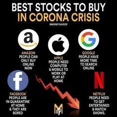 the top 10 best stocks to buy in corona crisis infographical poster