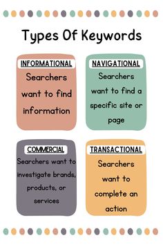 three types of keywords that are used to describe the information they have in their own language