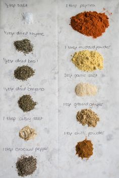 various spices are shown on a white paper with the words spice mix written in it