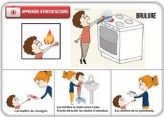 the instructions on how to use an appliance