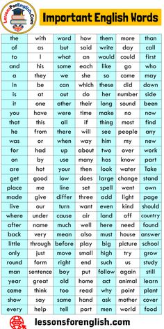 an english worksheet with the words important in each language, which includes different types of