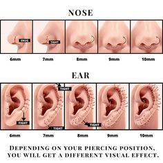 the different stages of nose and ear are shown in this diagram, which shows how to use