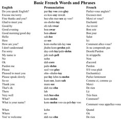 the english and french words are shown in two different languages, each with their own language