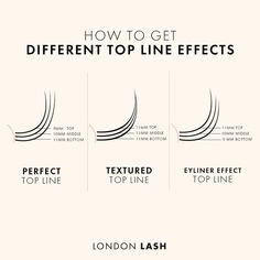 How to create wispy lashes graphic Eyelash Tips And Tricks, Eyelash Extension Tips, Eyelash Design, Lash Extension Training, Lash Tricks, Best Lash Extensions, Extension Training, Eyelash Technician