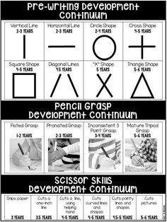 an info sheet with different symbols and their meanings