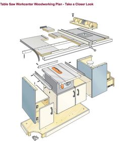 an image of a table sawing machine