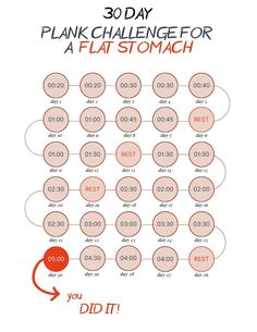 the 30 day plank challenge for a flat stomach is shown with an arrow pointing to it