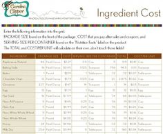 the ingredients list for an ingredient cost sheet are shown in this image, with information about each product