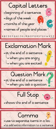 four different types of writing paper with the words capital letters and numbers in each letter