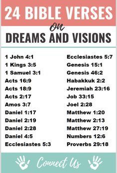 a poster with the words, 24 bible verses for dreams and visions on it