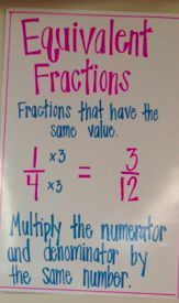 a white board with pink writing on it that says, equivalient fractions fractions that have the same value