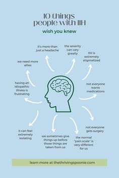 Living with IIH isn't easy and there are many things that people with IIH wish you knew. It's important to gain an understanding of the condition and what it's like to live with it. Learn more about living with IIH with the help of this post from The Thriving Spoonie! Get the facts about IIH and gain insight on how to be a better supporter for those living with the condition. tips Forward Head Posture Exercises, Neck And Shoulder Muscles, Pain Scale, Forward Head Posture, Head Pain, Doctor Advice, Medical Terms, Daily Health Tips