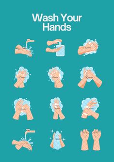 a poster with different types of hands washing