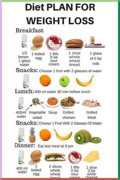 One month weight loss challenge 30 day - weight loss challenge 30 day 10 pounds // weight loss challenge 30 day meal plan // #weightloss #fatloss #loseweight Salad Diet Plan, Lost Weight Diet Plan, Diet Meal Plan For Teenagers, Athlete Breakfast, Lunch Workout, Diet Routine, Strict Diet Plan, Week Diet Plan