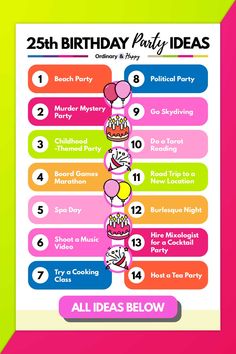 a birthday party info sheet with balloons and other things to do in the day time