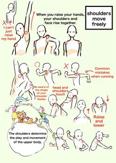 the instructions for how to draw people in different poses and postures, with text below