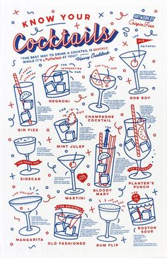 a poster with different types of cocktails on it's back side and the words know your cocktails in red, white, and blue