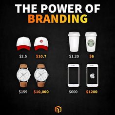 the power of branding is $ 10, 000 to $ 20, 000 for starbucks