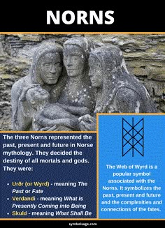 a poster with an image of two women holding a baby in her arms and the words, norns