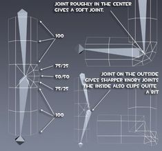 the instructions for how to make a paper airplane