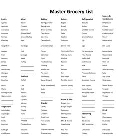 a printable list for grocery lists