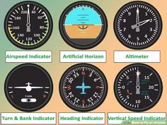 different types of gauges and dials for aircraft flight instruments, including an airplane