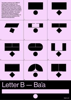 an info sheet with different types of shapes and numbers on it, including the letter b -