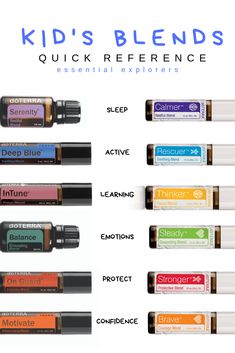 Learning Emotions, Oils For Energy, Essential Oils For Babies, Doterra Diffuser Blends, Essential Oil Combinations, Essential Oils For Kids, Essential Oil Diffuser Blends Recipes