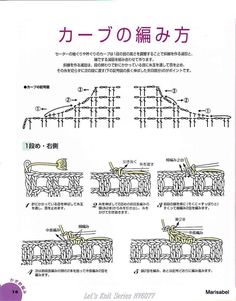 an instruction manual for crochet with instructions on how to use the knitting technique