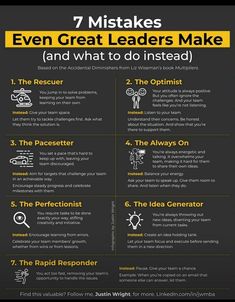 the seven steps to successful leaders and their roles in business infographical poster,