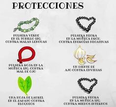 "Amuletos lunares: #Luna #FasesLunares #EnergíaLunar #AmuletosLunares" Bruji Tips, Magic Crafts, Yoga Mantras, Magick Book, Herbal Magic, Witch Books, Baby Witch, Spiritual Guides, Magic Words