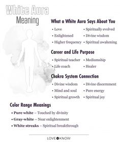 Aura Meaning, Aura Colors Meaning, Colors Meaning, Psychic Development Learning, White Aura, Aura Healing, Healing Spirituality, Witch Spirituality