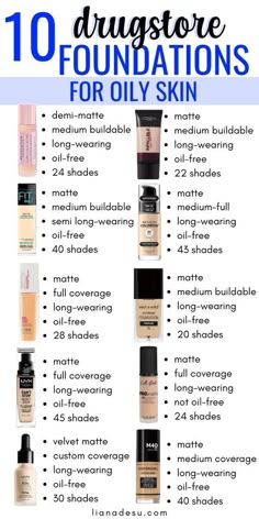 Finding the right foundation for your skin type can be toughrightIf you have oily skinthis post is for youI’m sharing the best drugstore matte foundations for oily skinplus tips on how… How To Choose Foundation, Best Foundation For Oily Skin, Holiday Eye, Best Drugstore Foundation, Lotion For Oily Skin, Drugstore Foundation, Oil Free Foundation