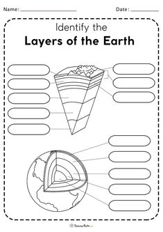 the layers of the earth worksheet for kids to learn how to make it