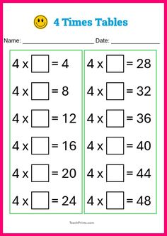 four times tables with the same number