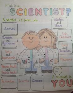 a science poster with two people in lab coats and the words, what is a scientist?